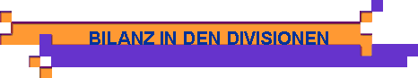 BILANZ IN DEN DIVISIONEN