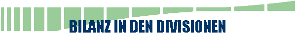 BILANZ IN DEN DIVISIONEN